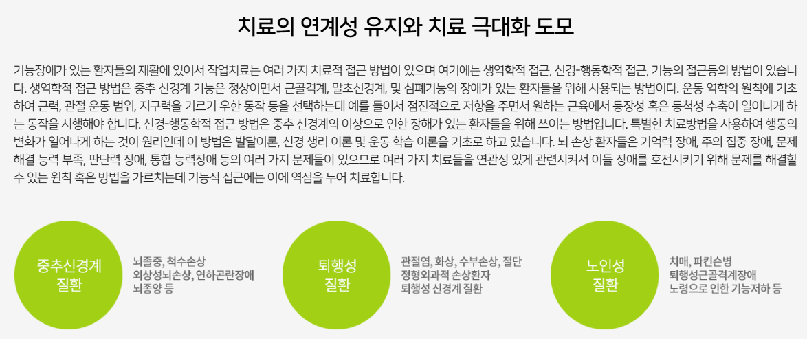 요양병원치료설명